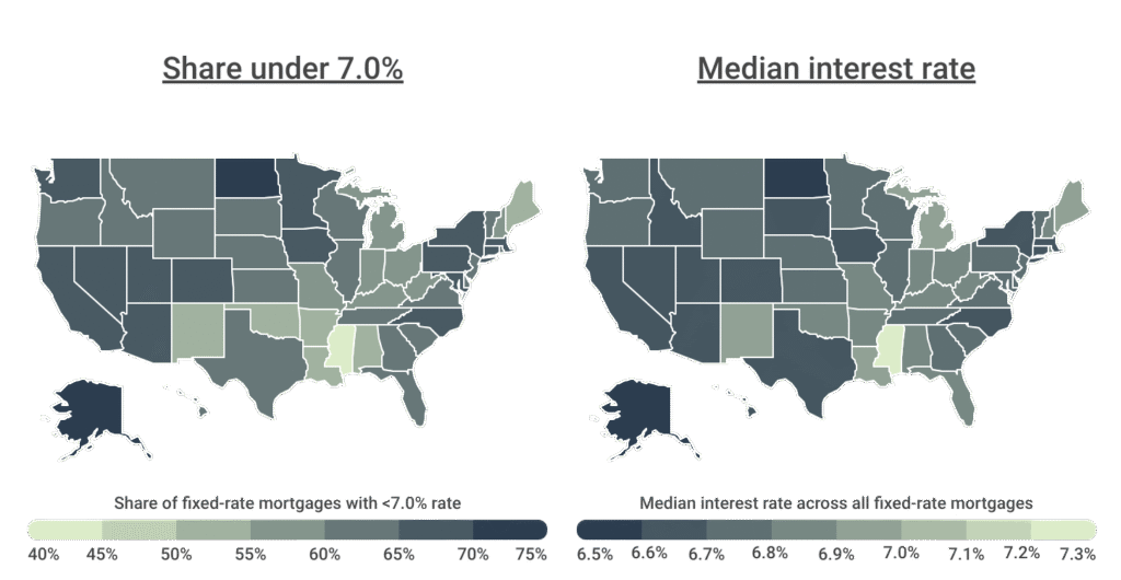 Best Mortgage Rates in Alaska