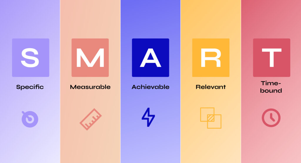 Smart G Finance: A Mathematical Approach to Your Money