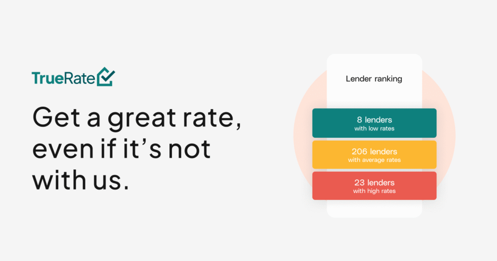 Lowest Mortgage Rates in Connecticut